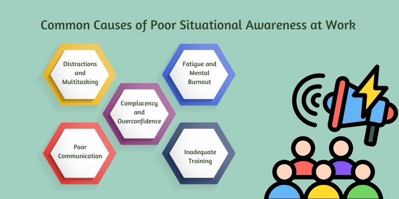 Common Causes of Poor Situational Awareness at Work